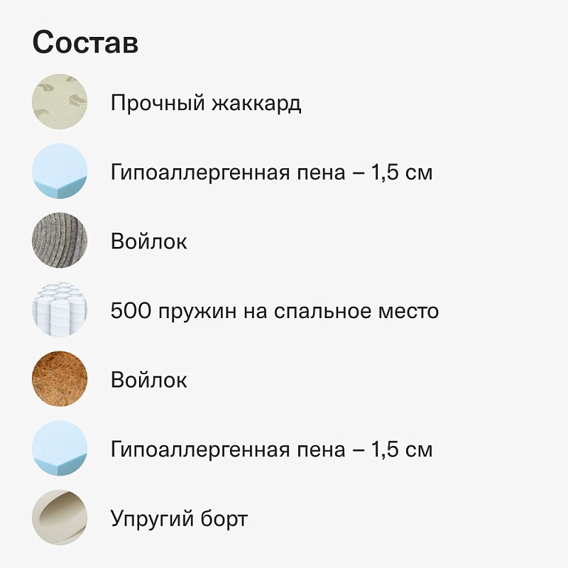 Матрас Perrino Намуро (90х200)